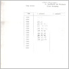 [thumbnail of 0016_VC_Korespondencja_1988_0075.tif]