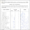 [thumbnail of 0021_VC_Korespondencja_1994_0118.tif]