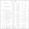 [thumbnail of 0021_VC_Korespondencja_1994_0126.tif]