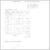 [thumbnail of 0023_VC_Korespondencja_1998_1999_0077.tif]