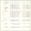 [thumbnail of Korespondencja_1990.pdf]