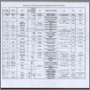 [thumbnail of E_V_9_116_129.pdf]