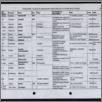 [thumbnail of E_V_9_131_145.pdf]