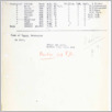 [thumbnail of Family_Records_149.pdf]