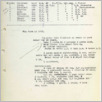 [thumbnail of Family_Records_186.pdf]