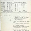 [thumbnail of Family_Records_197.pdf]