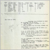[thumbnail of Family_Records_210.pdf]