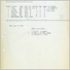 [thumbnail of Family_Records_251.pdf]